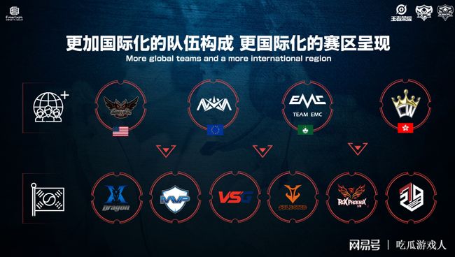 孩子们围在 孩子们围在