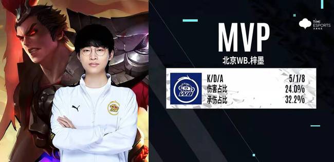 他更关注的 他更关注的