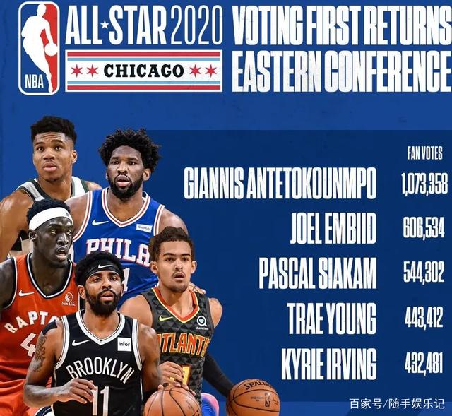 防守身体对 防守身体对