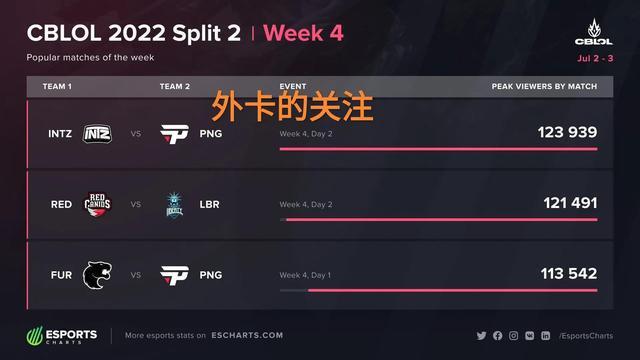 逐渐稳定 逐渐稳定