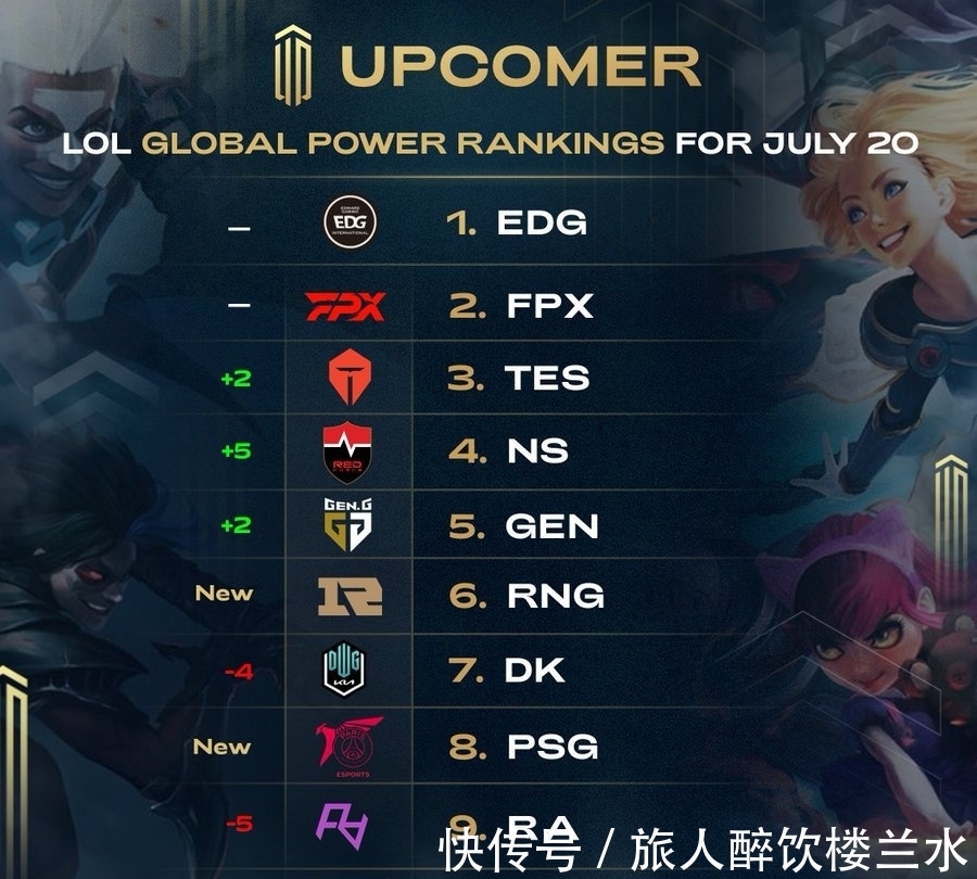 辉煌的历史 辉煌的历史